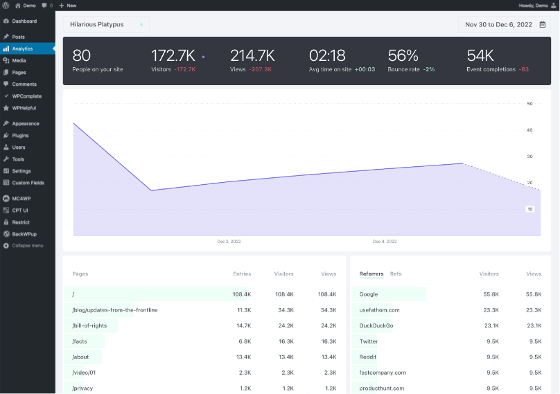 The beautiful Fathom Analytics dashboard