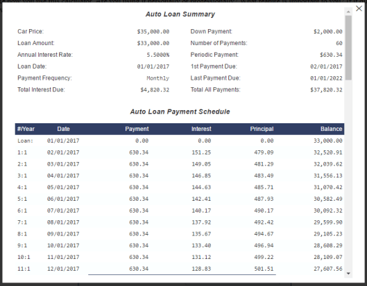 Loan payment schedule shown in a lightbox. User can select how date is displayed from 3 international date conventions.