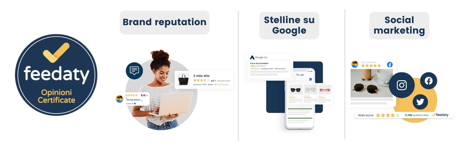 Feedaty Rating for WooCommerce