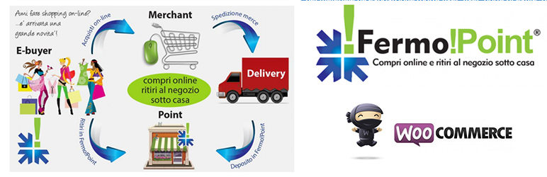 Fermo!Point Woocommerce