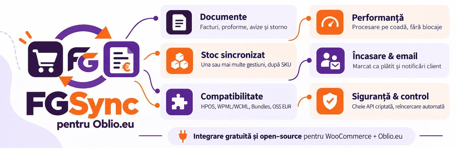 FGSync for Oblio