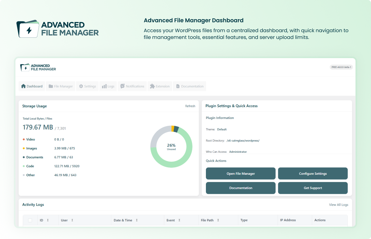 Personalized AFM Dashboard.