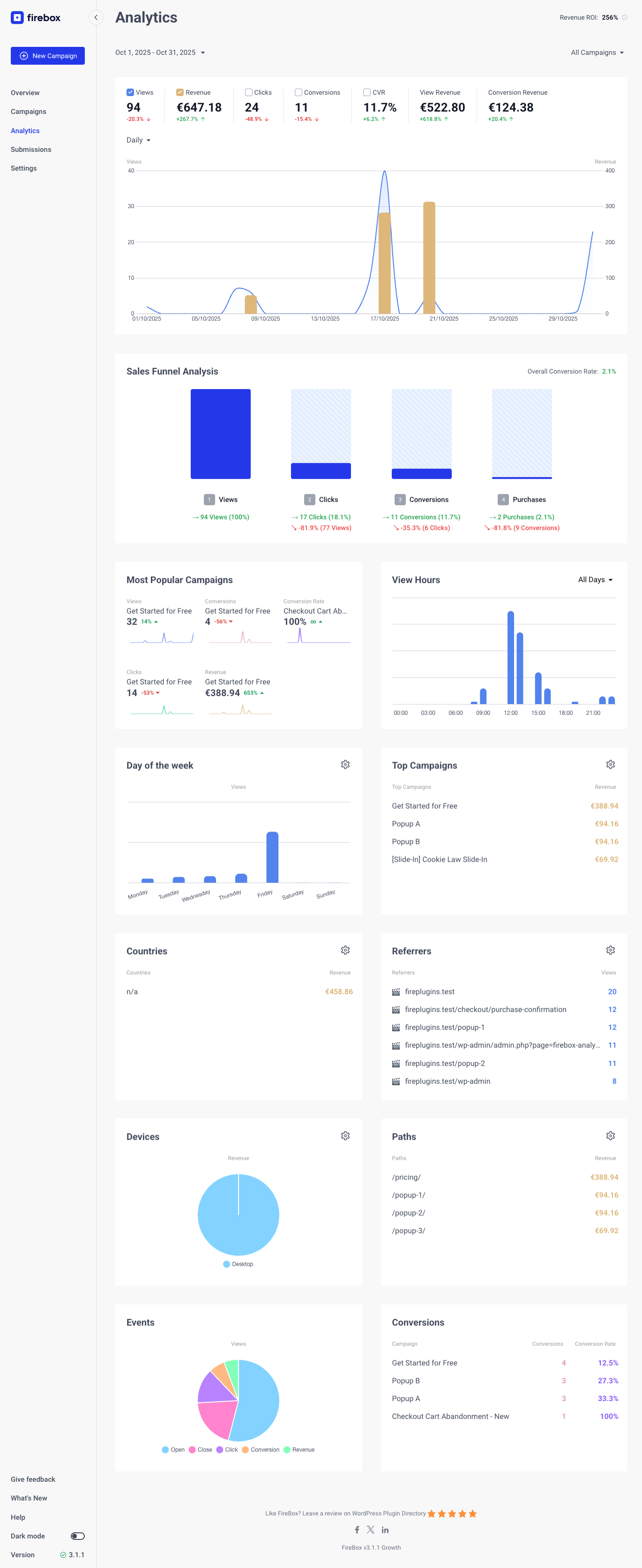 The Analytics provide a deeper insight on how your campaigns performs on your site.