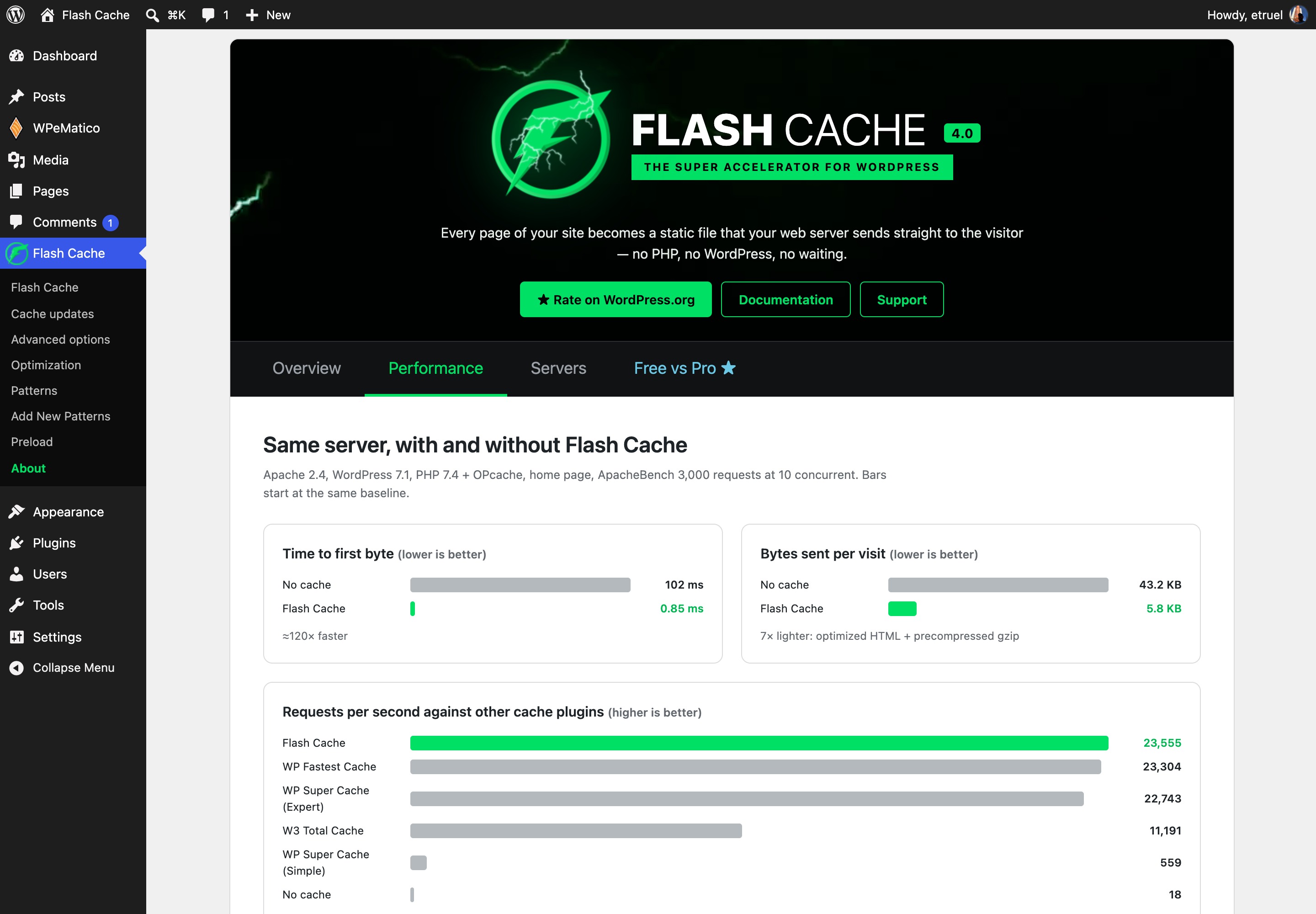 About: measured results against other cache plugins.