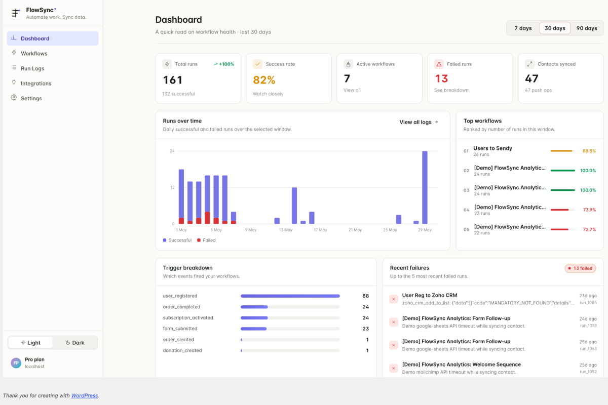 Workflow builder.