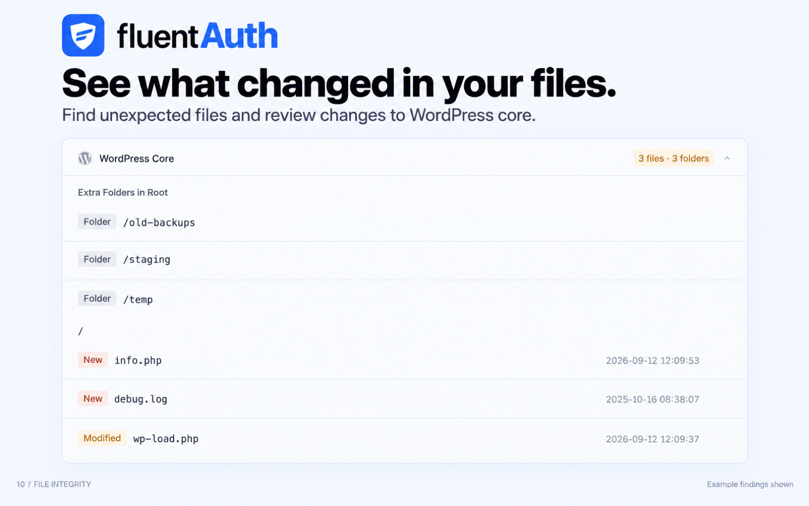 WordPress Core Files Integrity Check