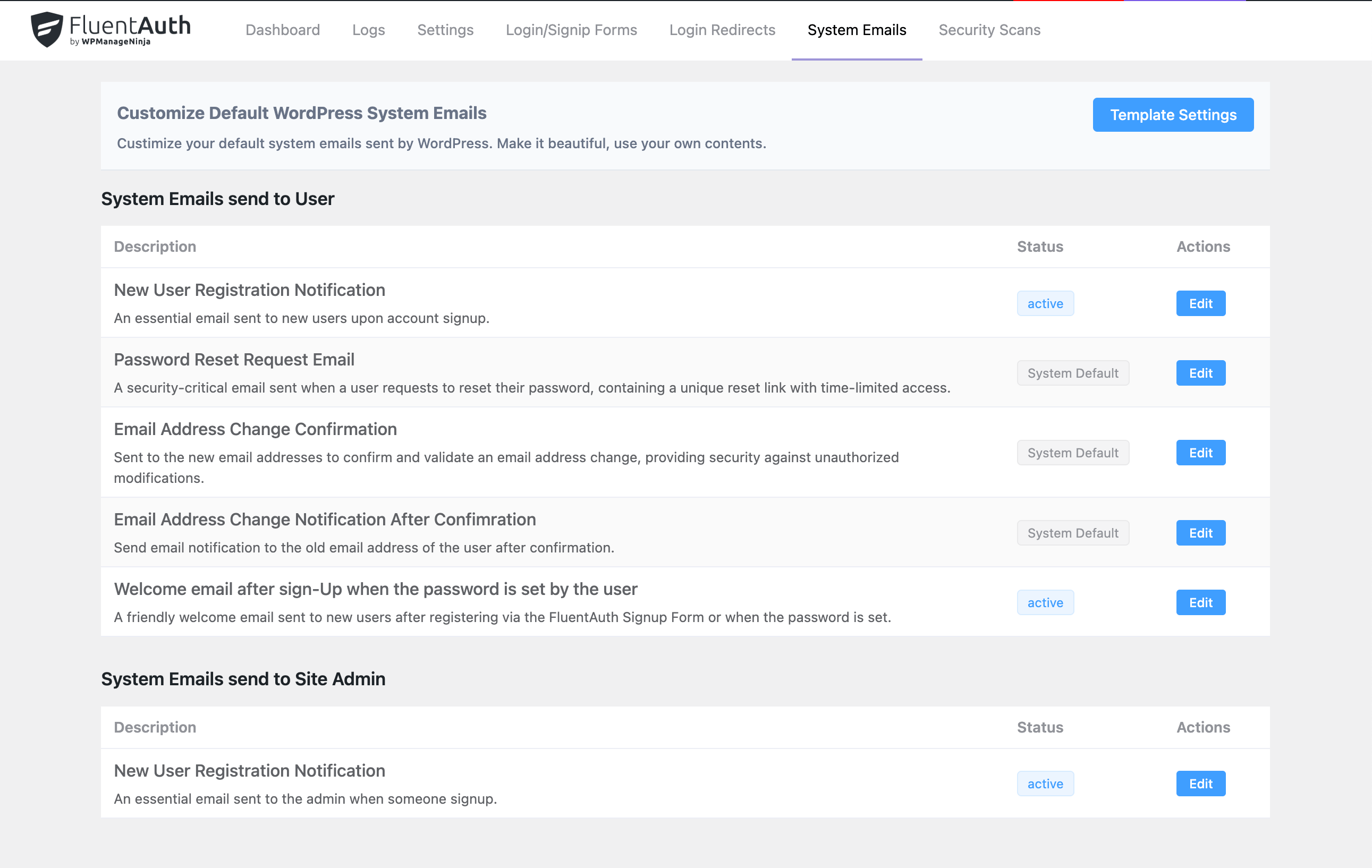 System Emails Customization