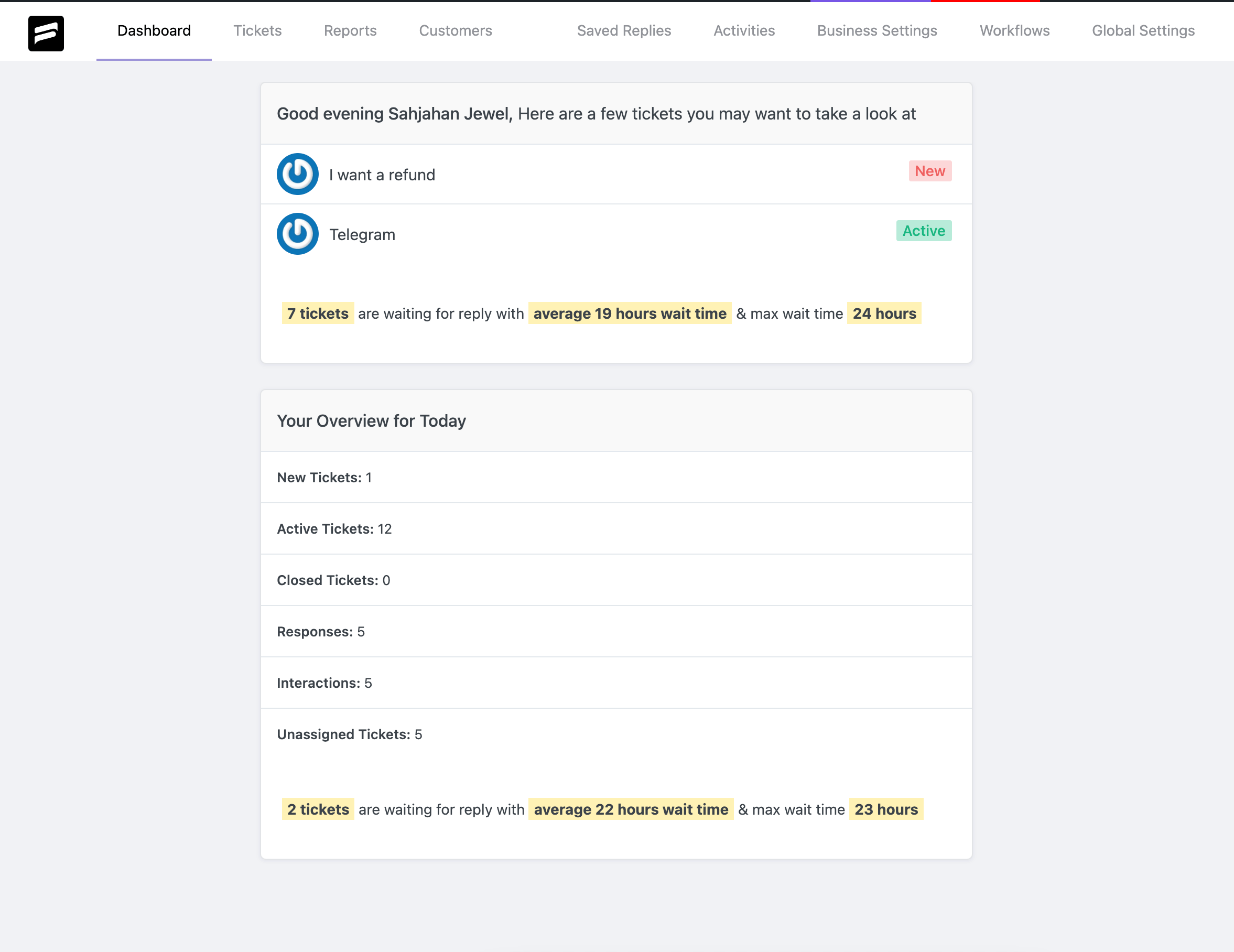 FluentSupport Dashboard