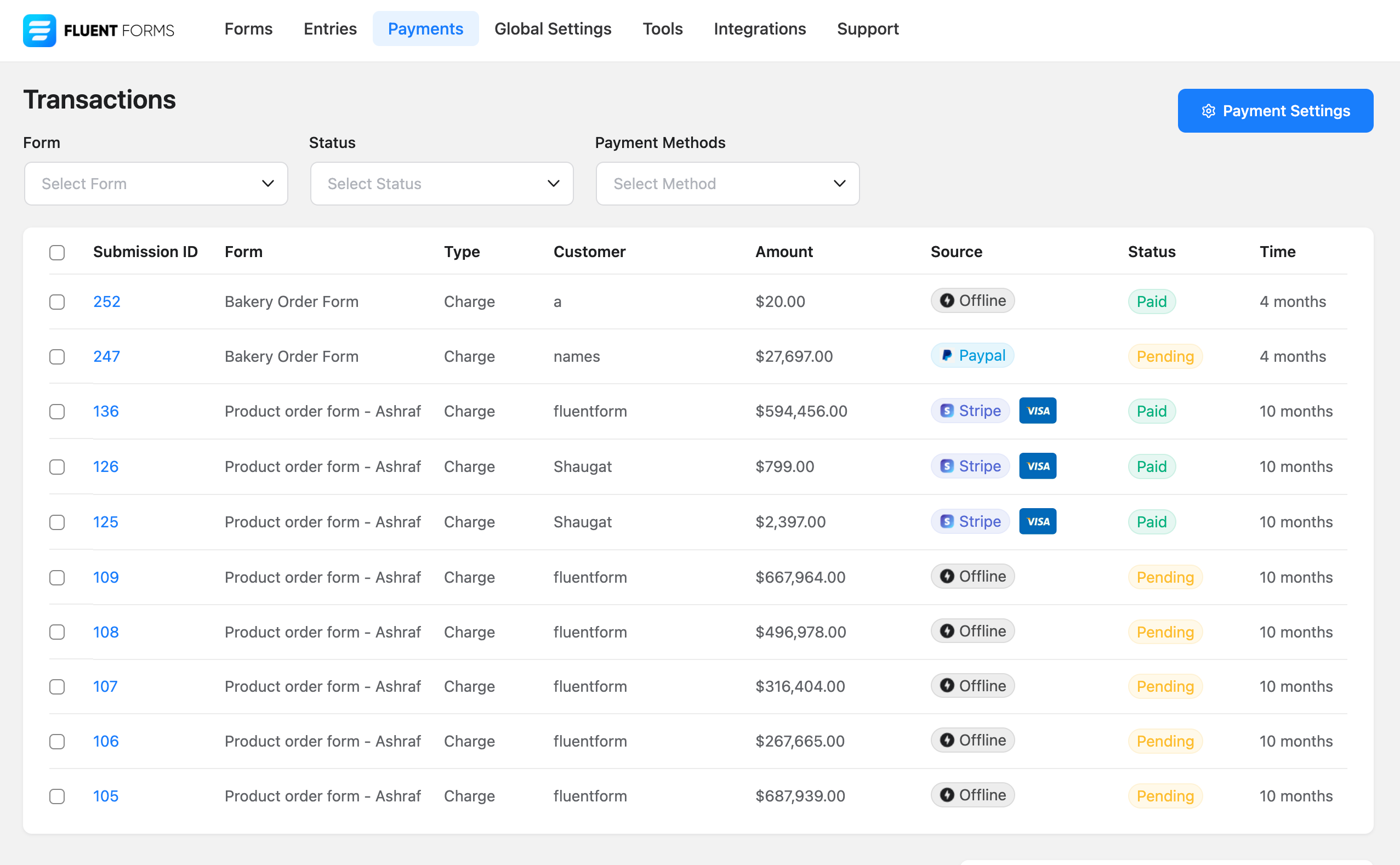 Contact Form Plugin by Fluent Forms for Quiz, Survey, and Drag & Drop WP Form Builder