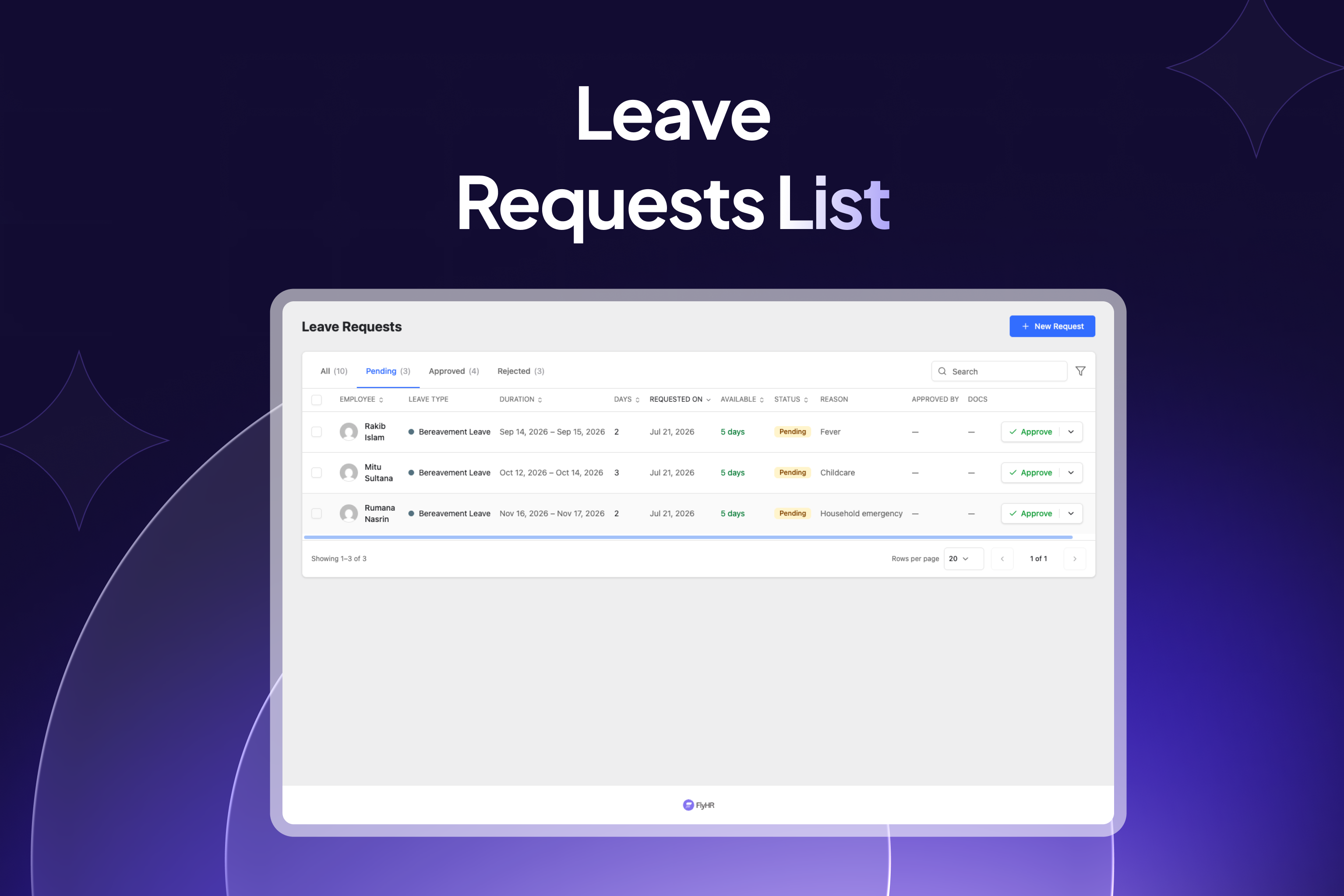 Leave requests with pending, approved, and rejected views.