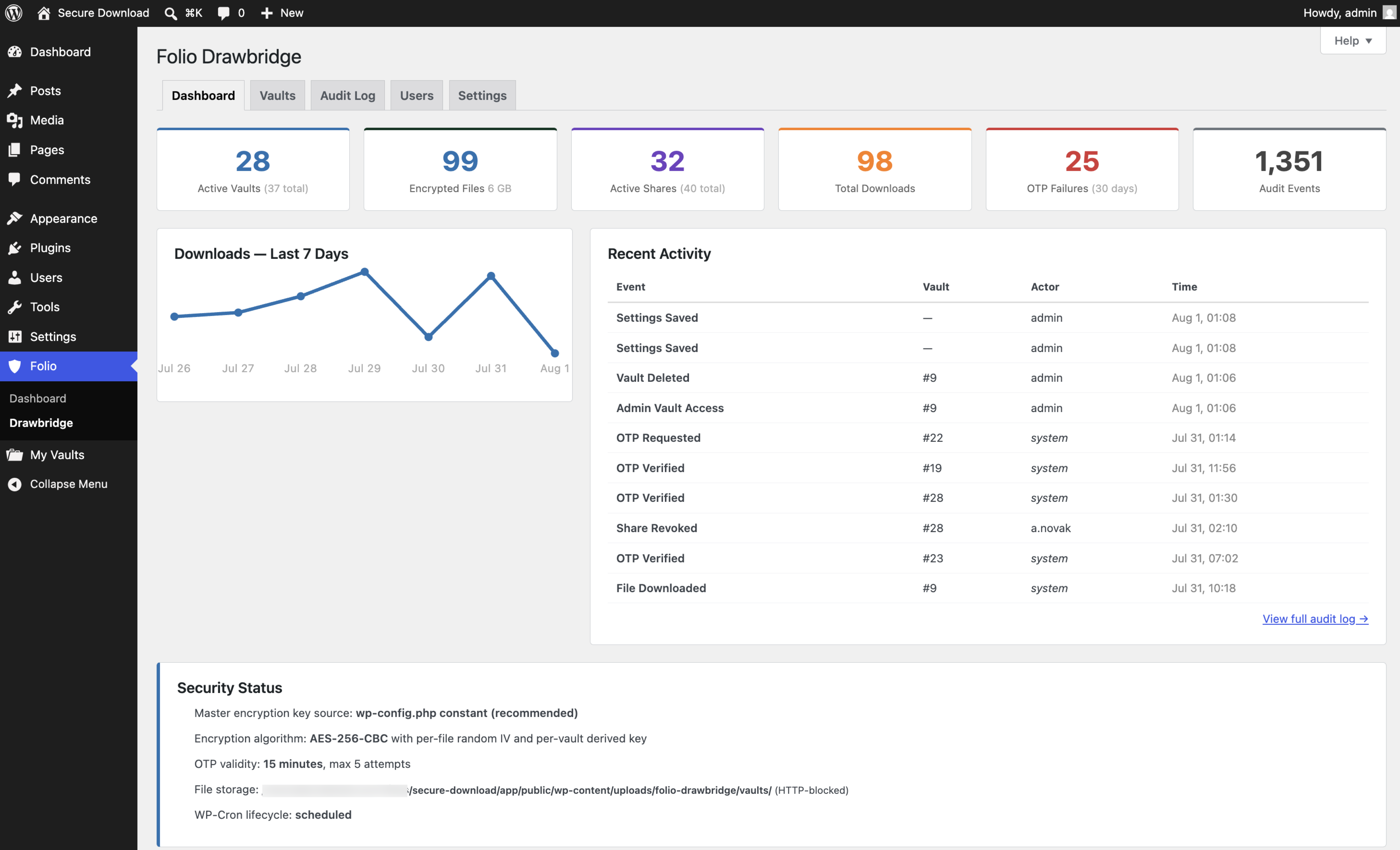 Admin dashboard — vault, file, share, and download totals, seven-day download activity, recent events, and the security status panel showing key source, algorithm, storage protection, and cron health.