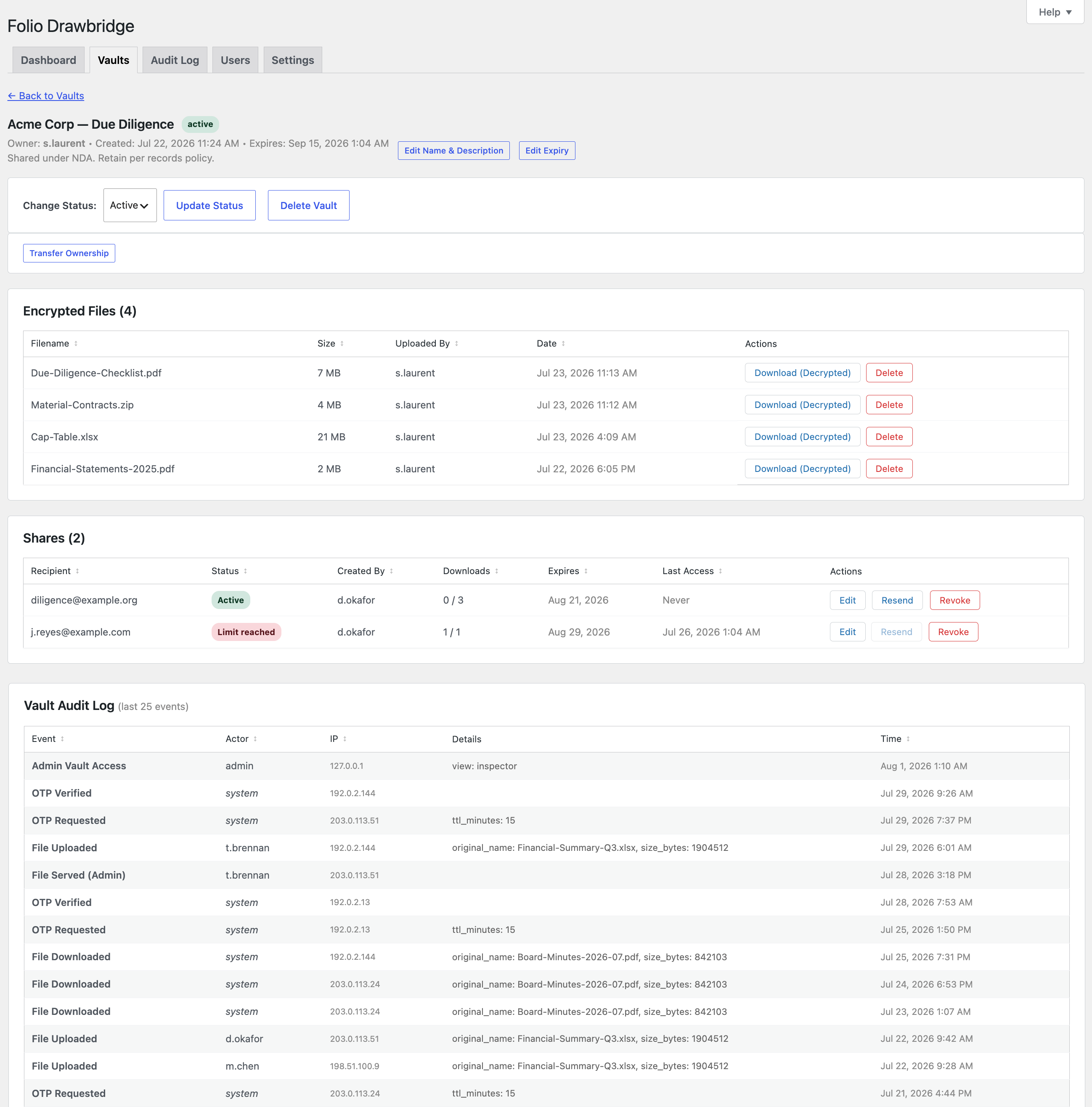 Vault inspector — encrypted file list with per-file admin download, shares showing live status including "Limit reached", ownership transfer, status control, and the vault's own audit trail.
