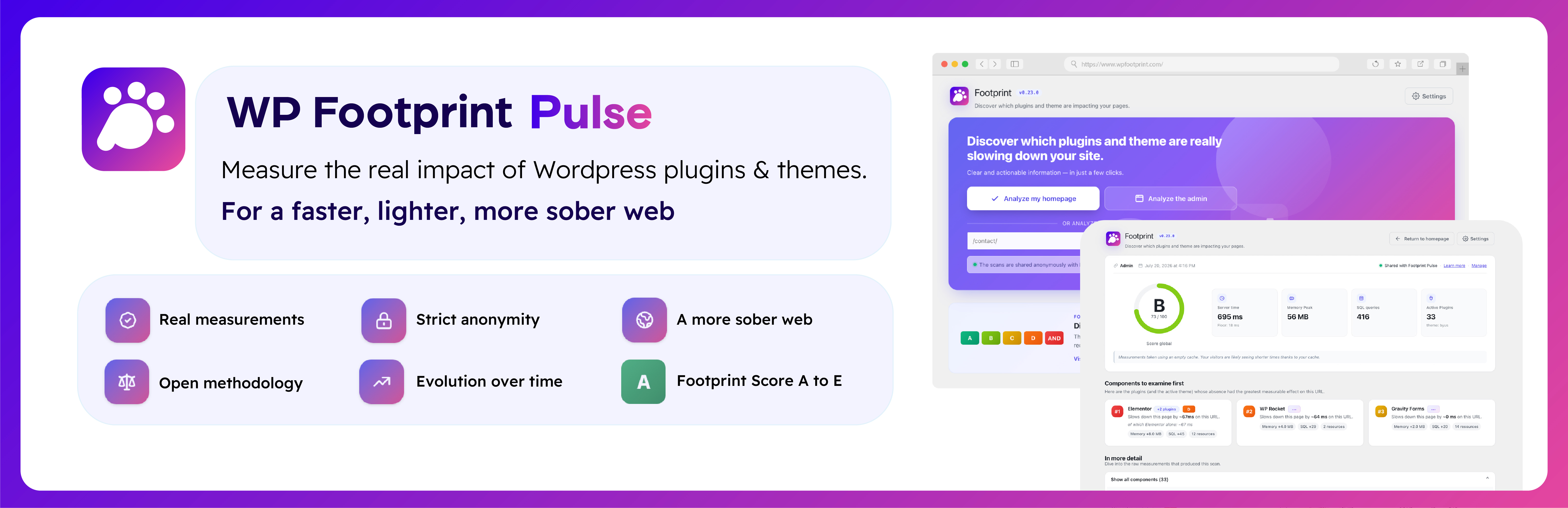 Footprint – Find what slows your site