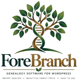 ForeBranch