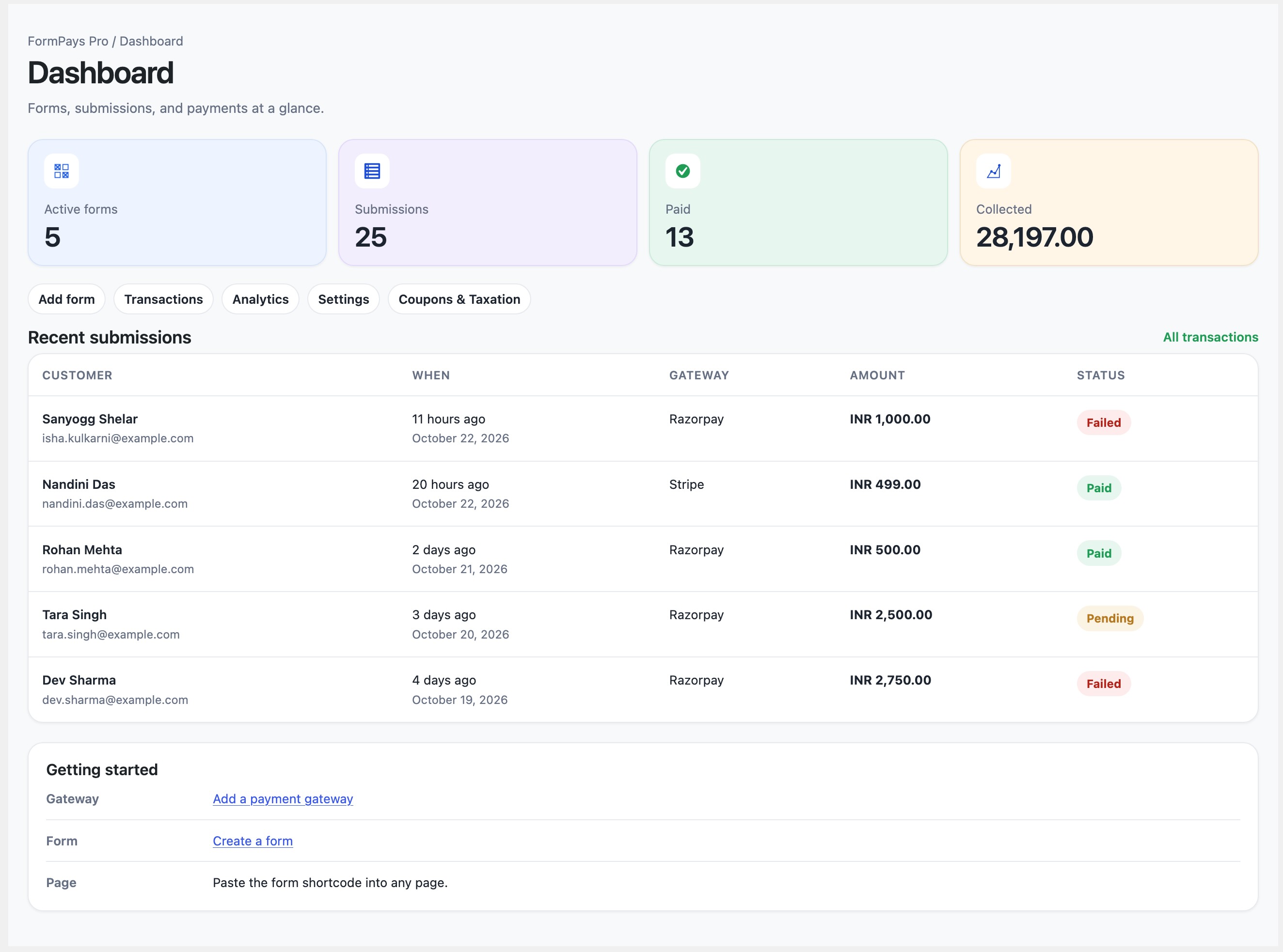 Dashboard with active forms, submissions, paid payments, and revenue.