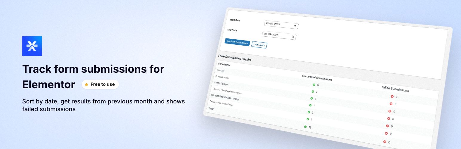 Forms Overview for Elementor