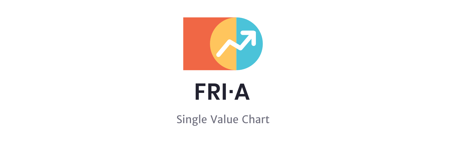 FRIA Single Value Chart