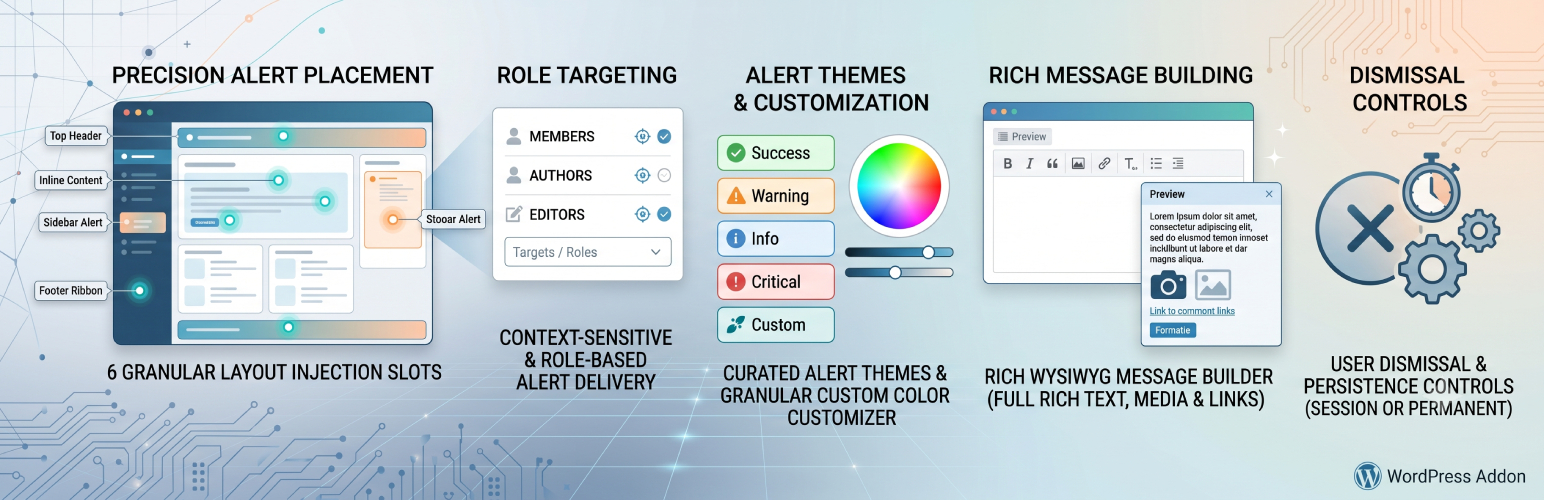 Frontend Dashboard Notification preview