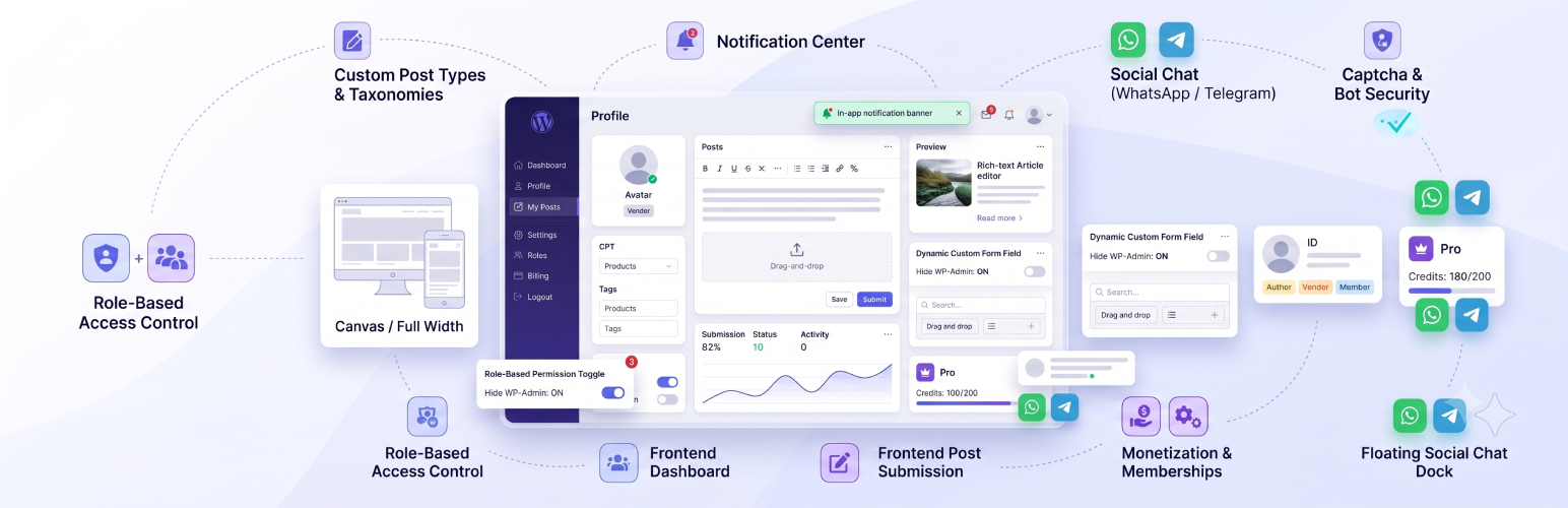 Frontend Dashboard preview