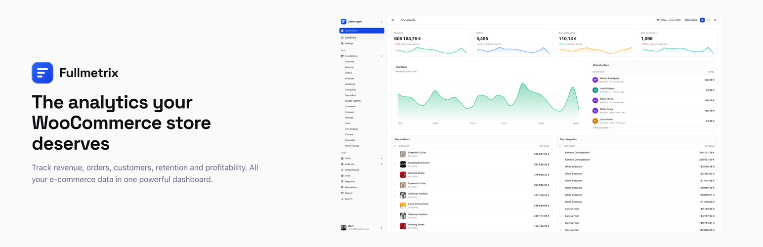 Fullmetrix Reporting, Analytics & Marketing for WooCommerce