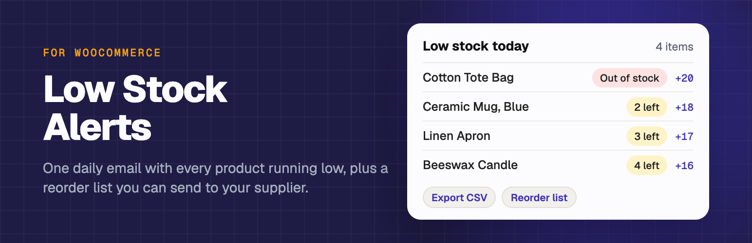 Fusion64 Low Stock Alerts preview