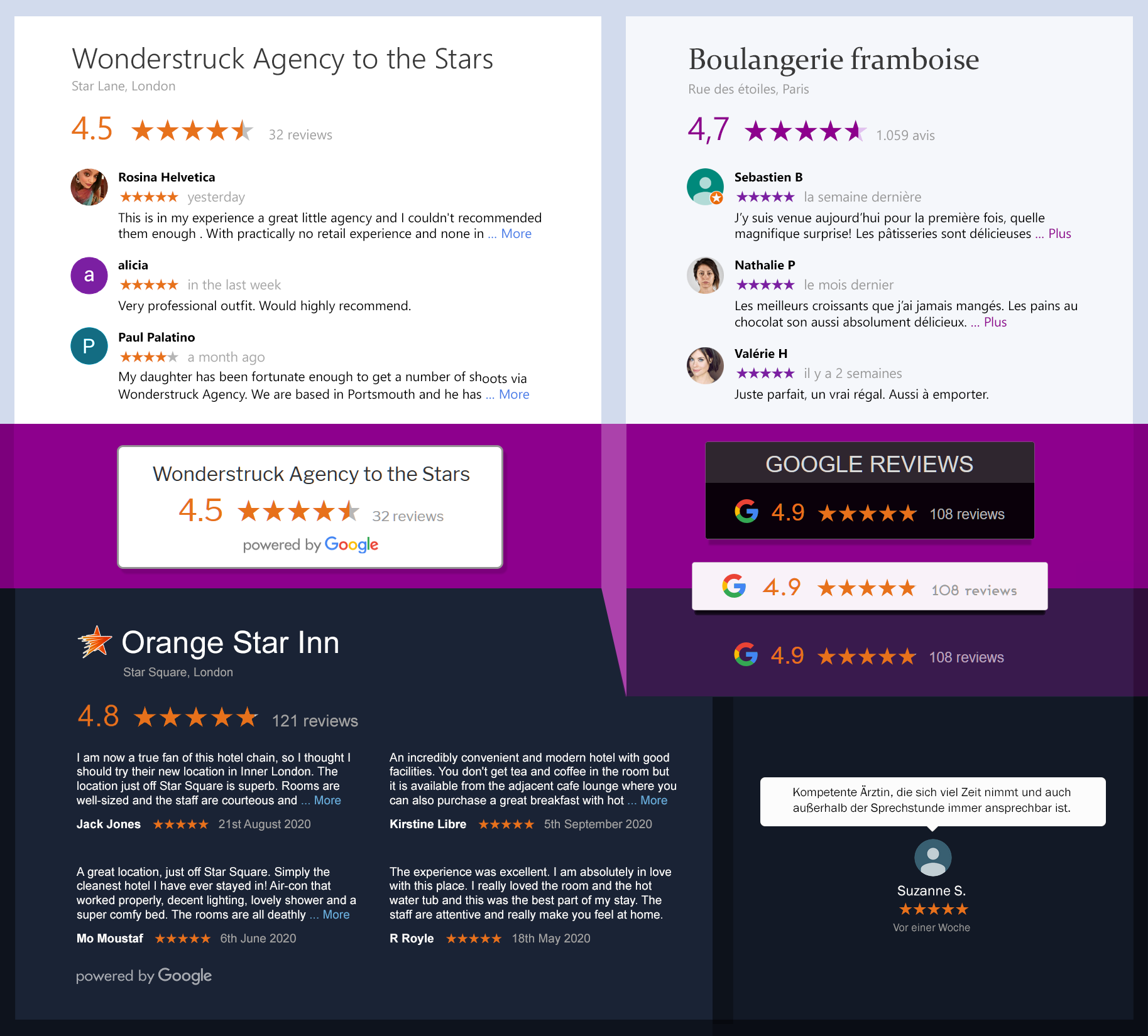 Reviews and Rating – Google Reviews