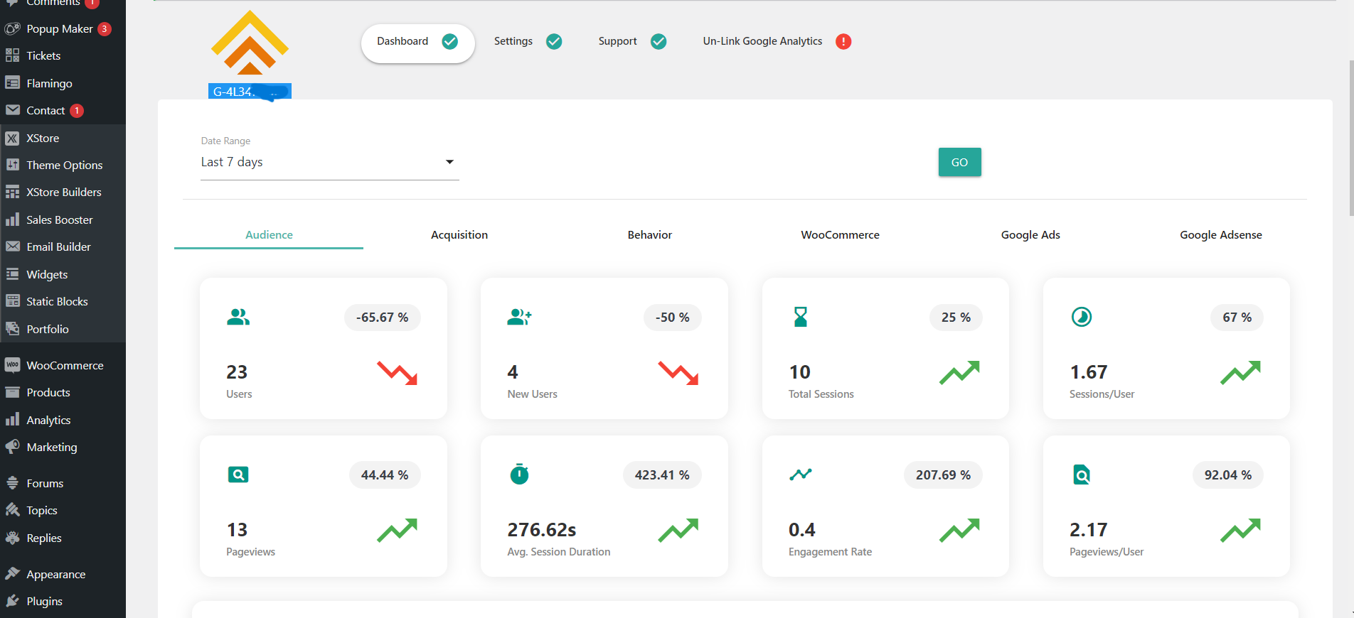 In-site Google Analytics Dashboard