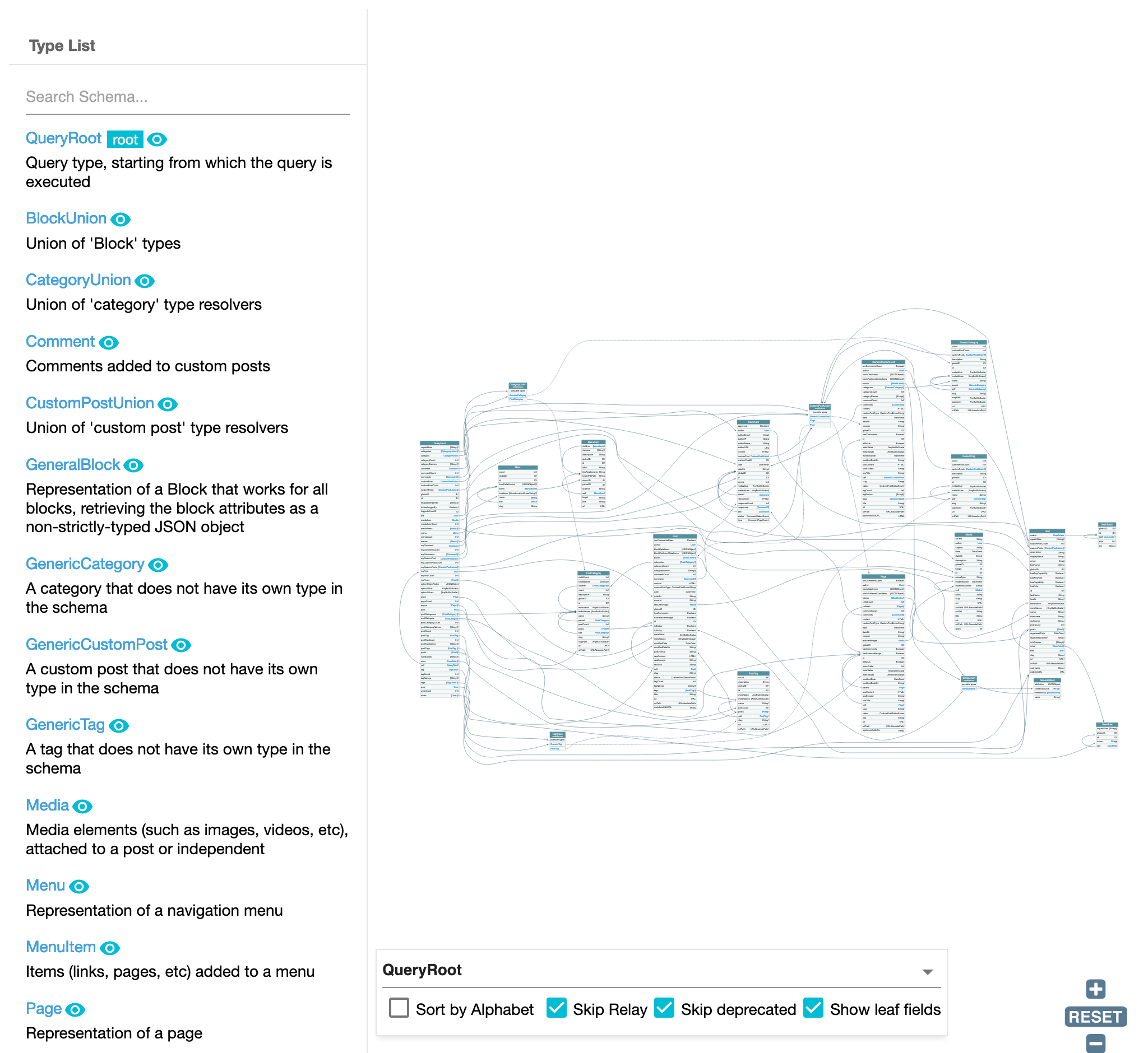 Interactively browse the GraphQL schema exposed for the single endpoint