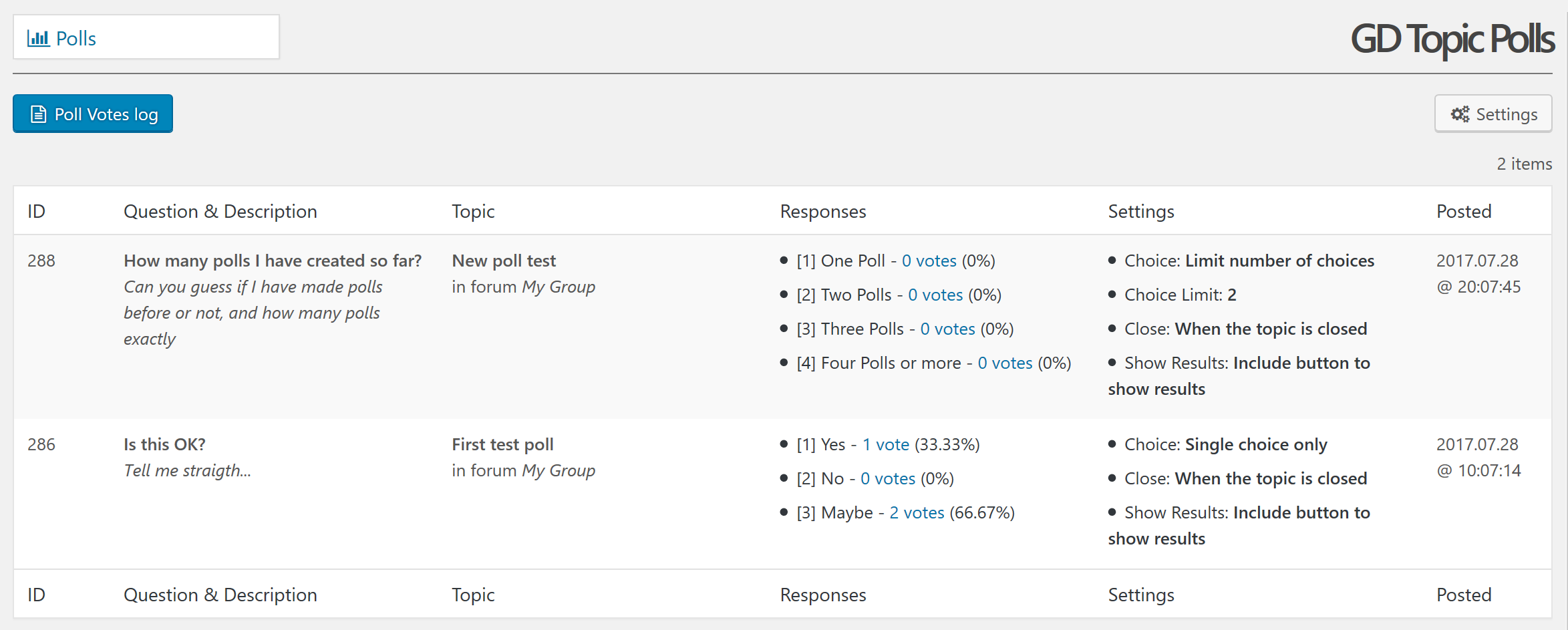 Admin side list of polls