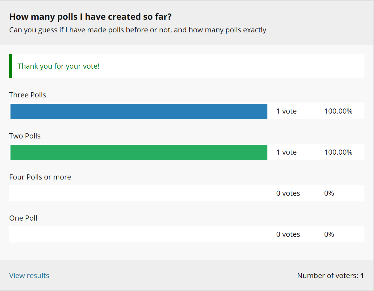 Example poll results