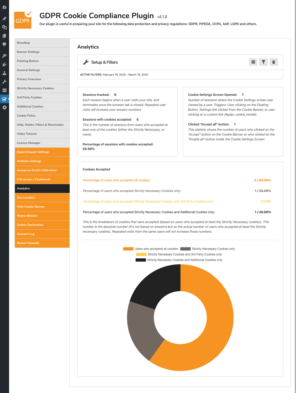 GDPR Cookie Compliance - Admin - Analytics [Premium]