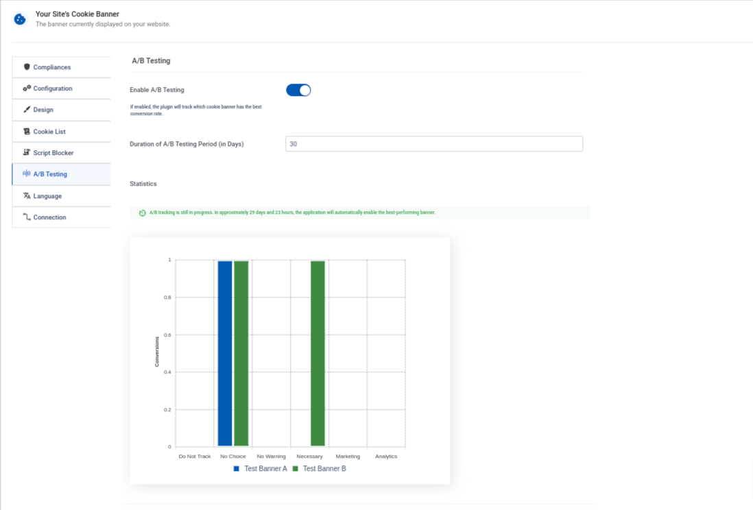 Cookie Banner, Cookie Consent, Consent Log, Cookie Scanner, Script Blocker (for GDPR, CCPA & ePrivacy) : WP Cookie Consent