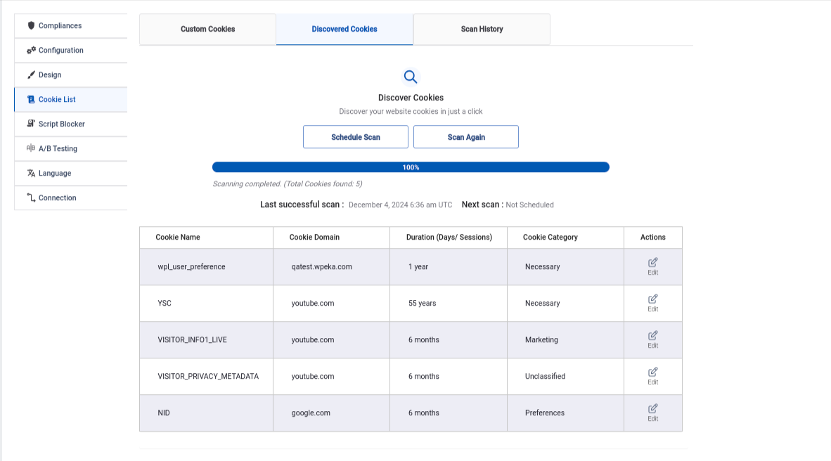 Cookie Scanning and Discovered Cookies