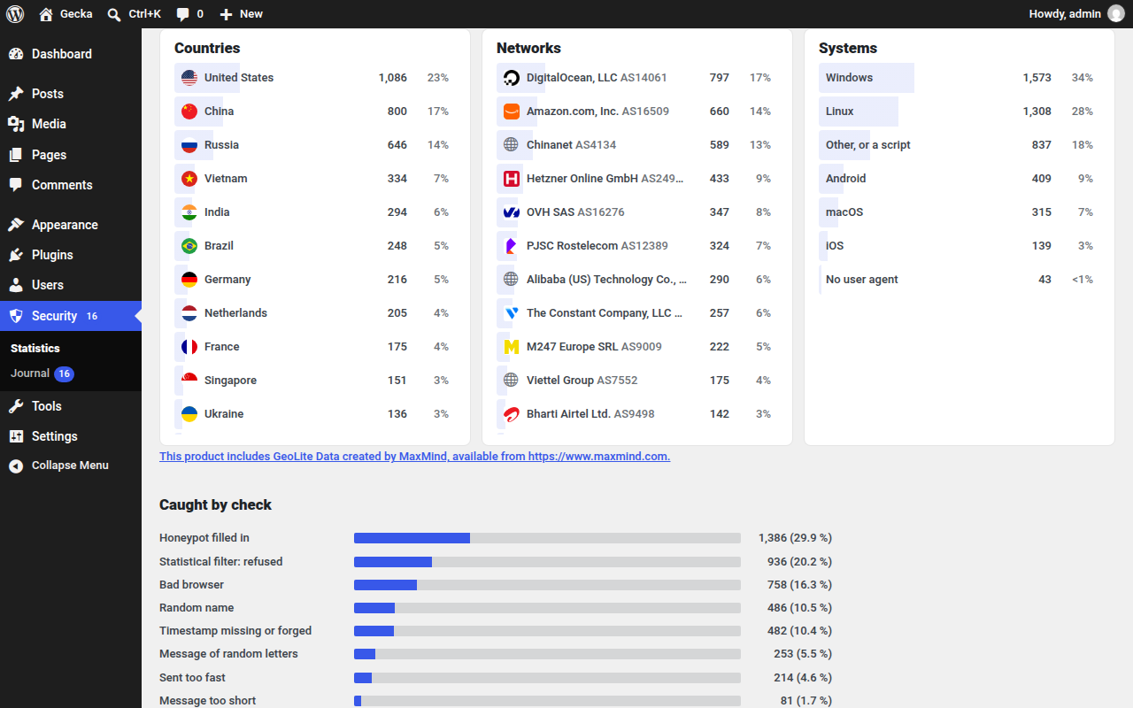 Where the spam comes from: countries, networks and systems, with the flags and logos of Gecka Geolocation.