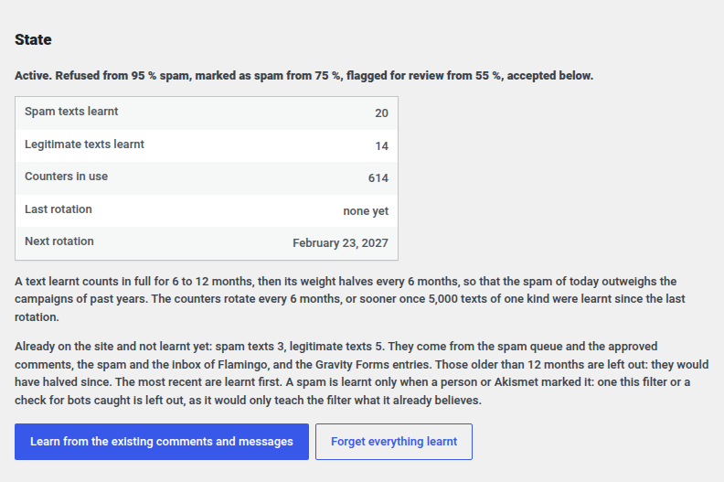 The statistical filter: what it learnt, when it rotates, and the comments and messages of the site it can still learn from.