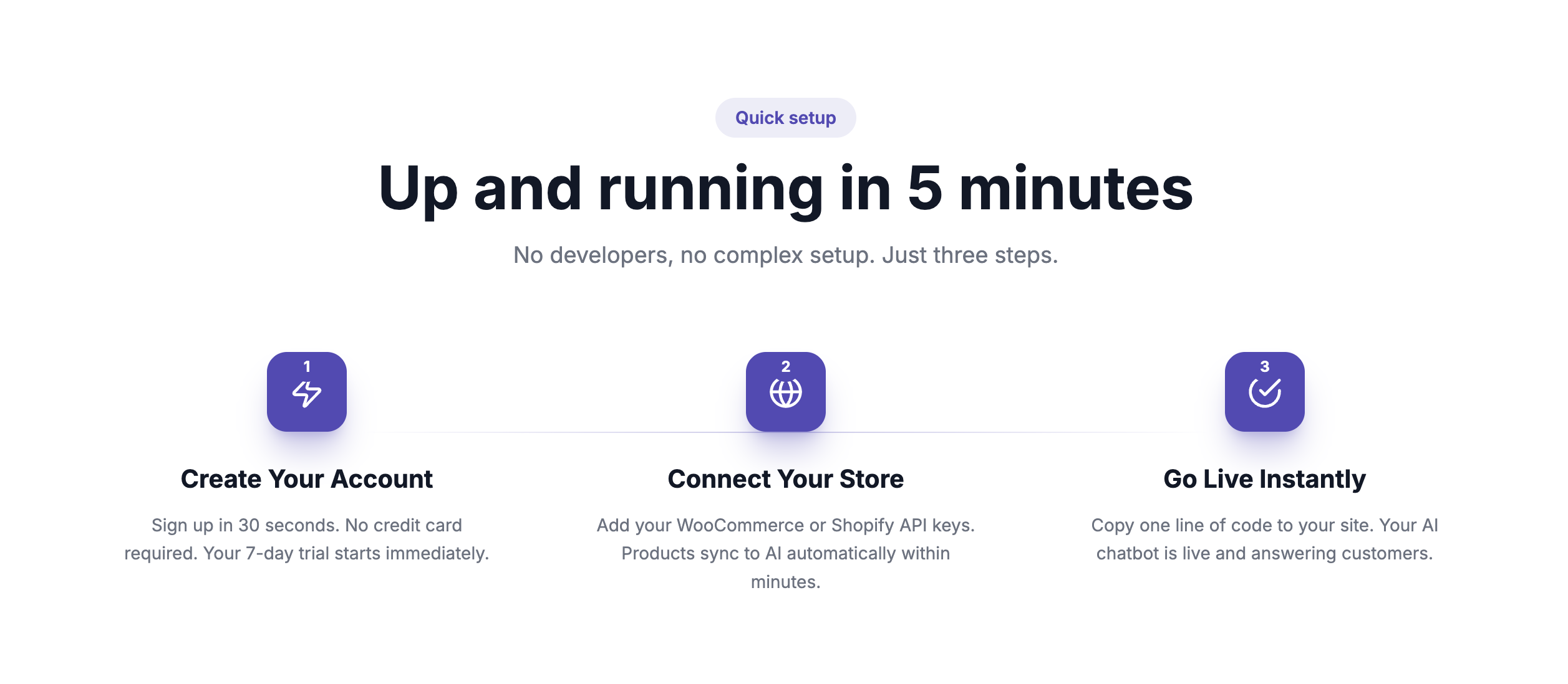 Get up and running in 5 minutes — create your account, connect your store, go live