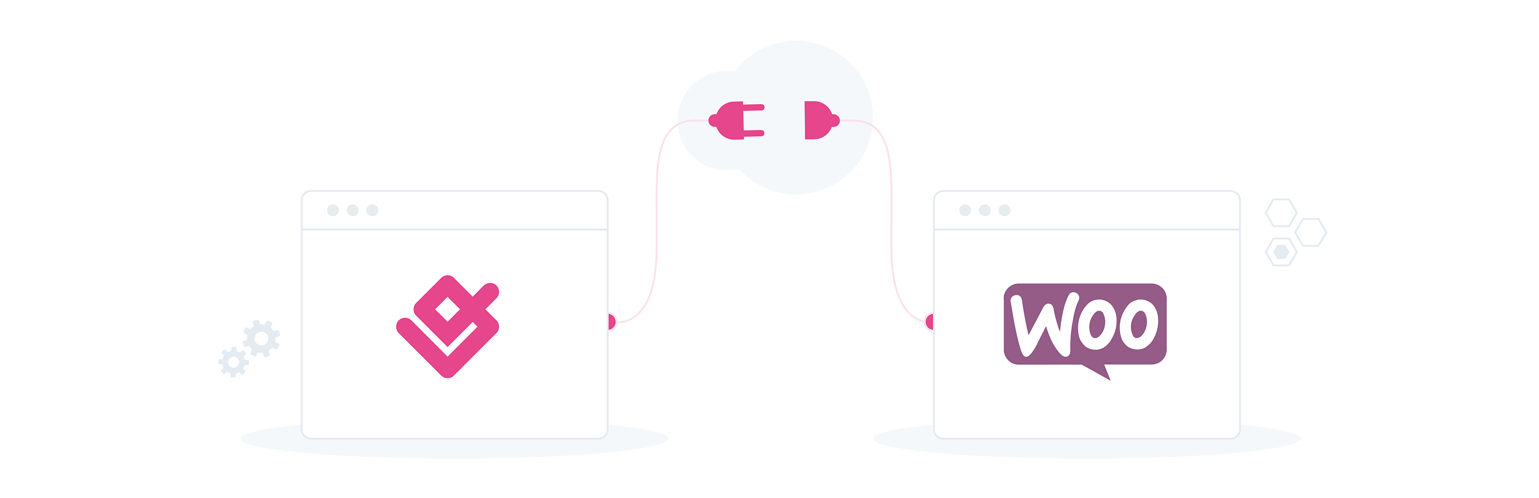 WordPress 外掛 Gelato Integration for WooCommerce 的封面圖片。