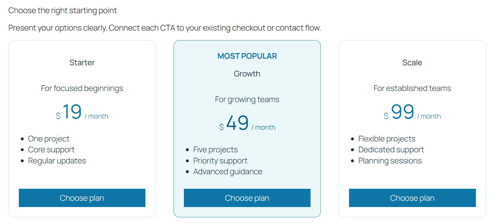 Pricing Trio Pattern with Starter, Growth, and Scale plans.