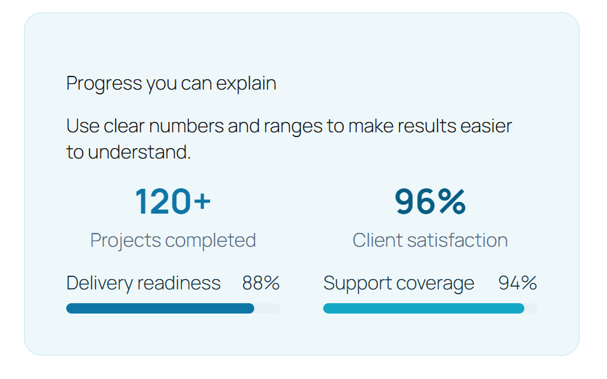 Stats and Progress Pattern with project metrics and delivery/support progress bars.