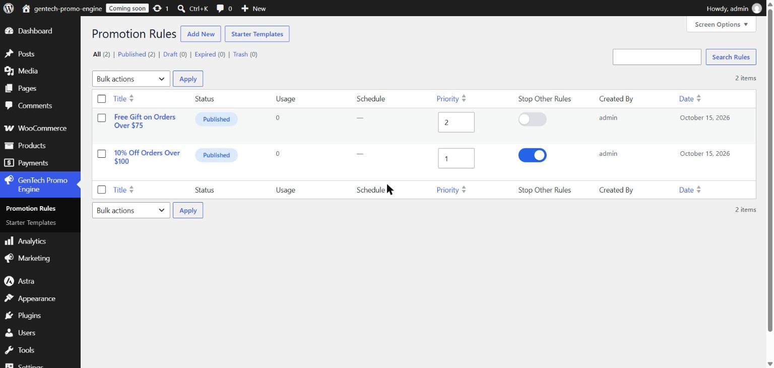 The Promotion Rules list: status, usage, priority and "Stop Other Rules" toggles for every rule.
