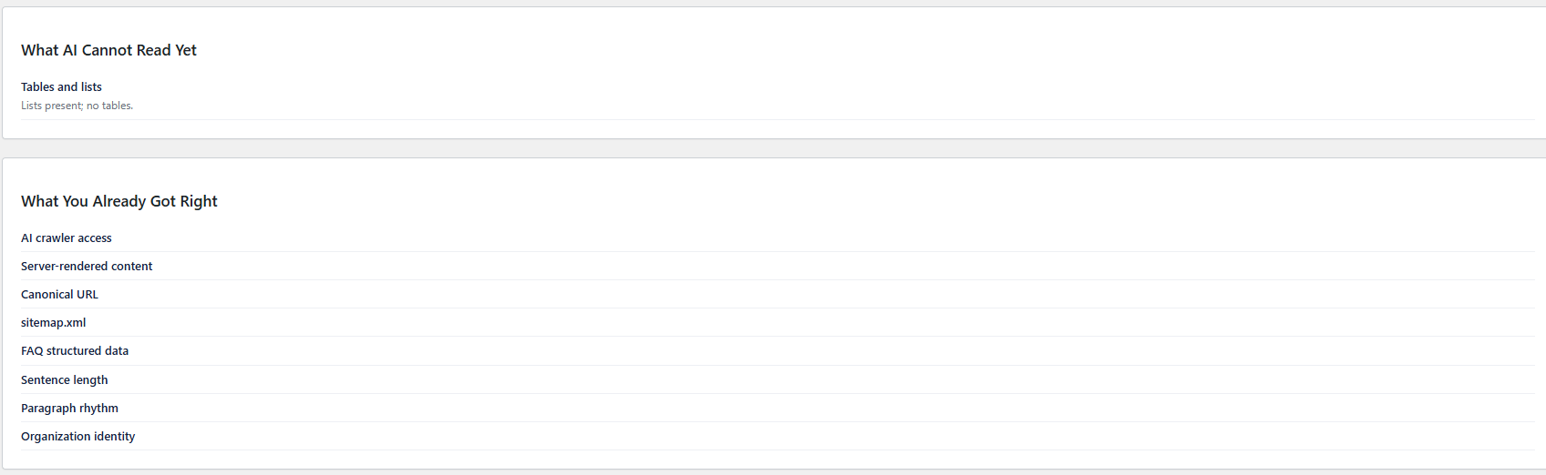 "What AI Cannot Read Yet" — the specific gaps found on your pages, and "What You Already Got Right"