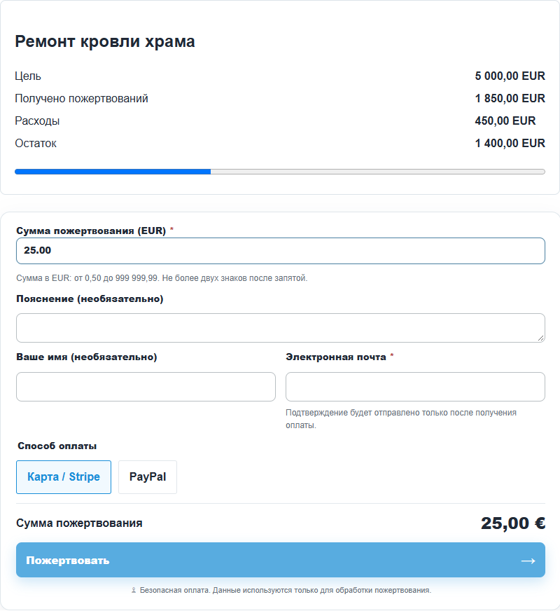 Campaign income, expenses, balance and donation form.