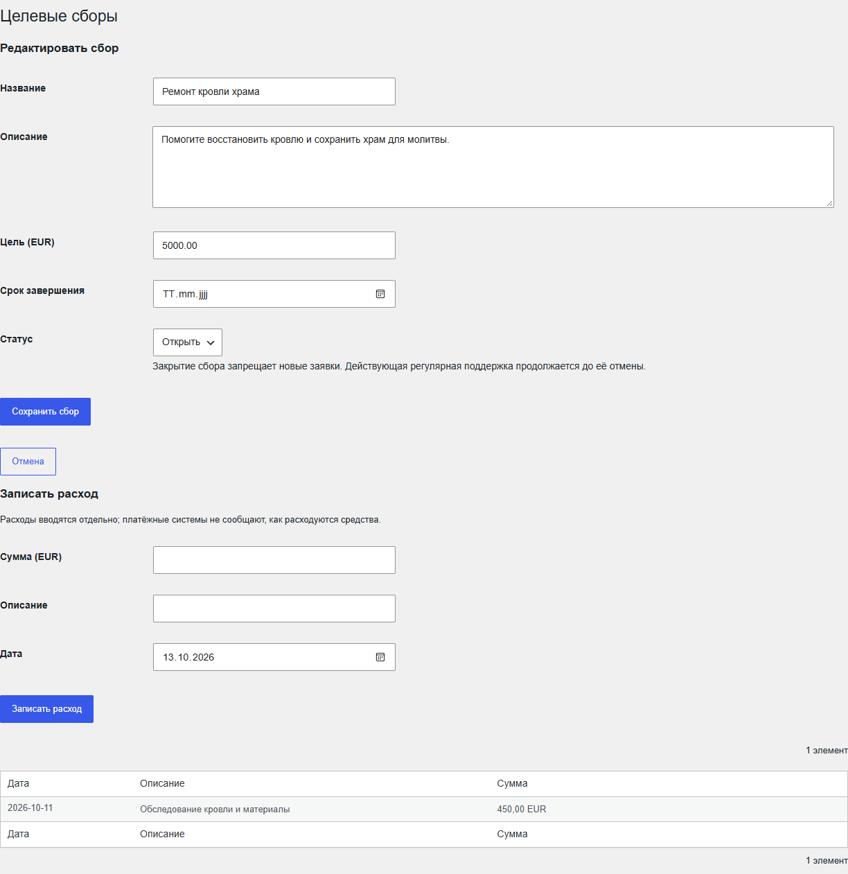 WordPress campaign editor and expense records.