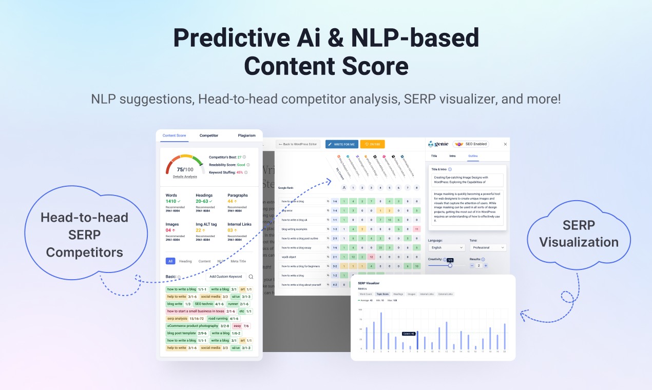 GetGenie – Ai Content Writer with Keyword Research and Competitor Analysis