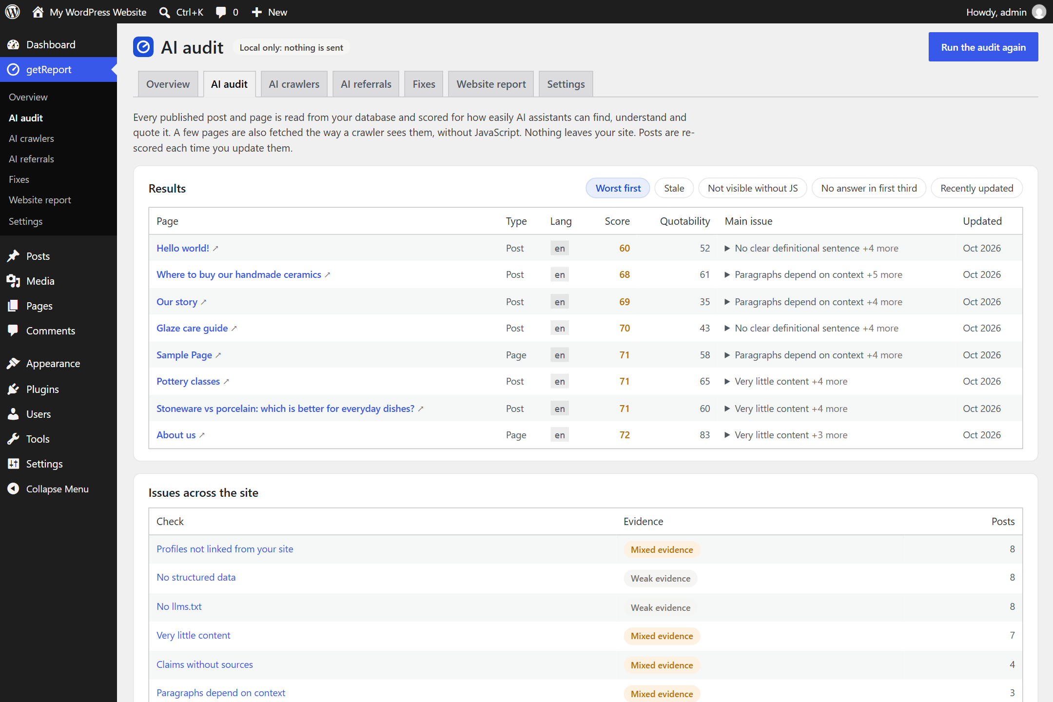 AI audit: every post scored for how easily AI assistants can find and quote it, worst first.
