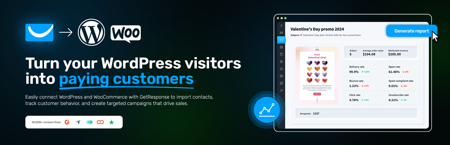 Email marketing for WordPress by GetResponse Official