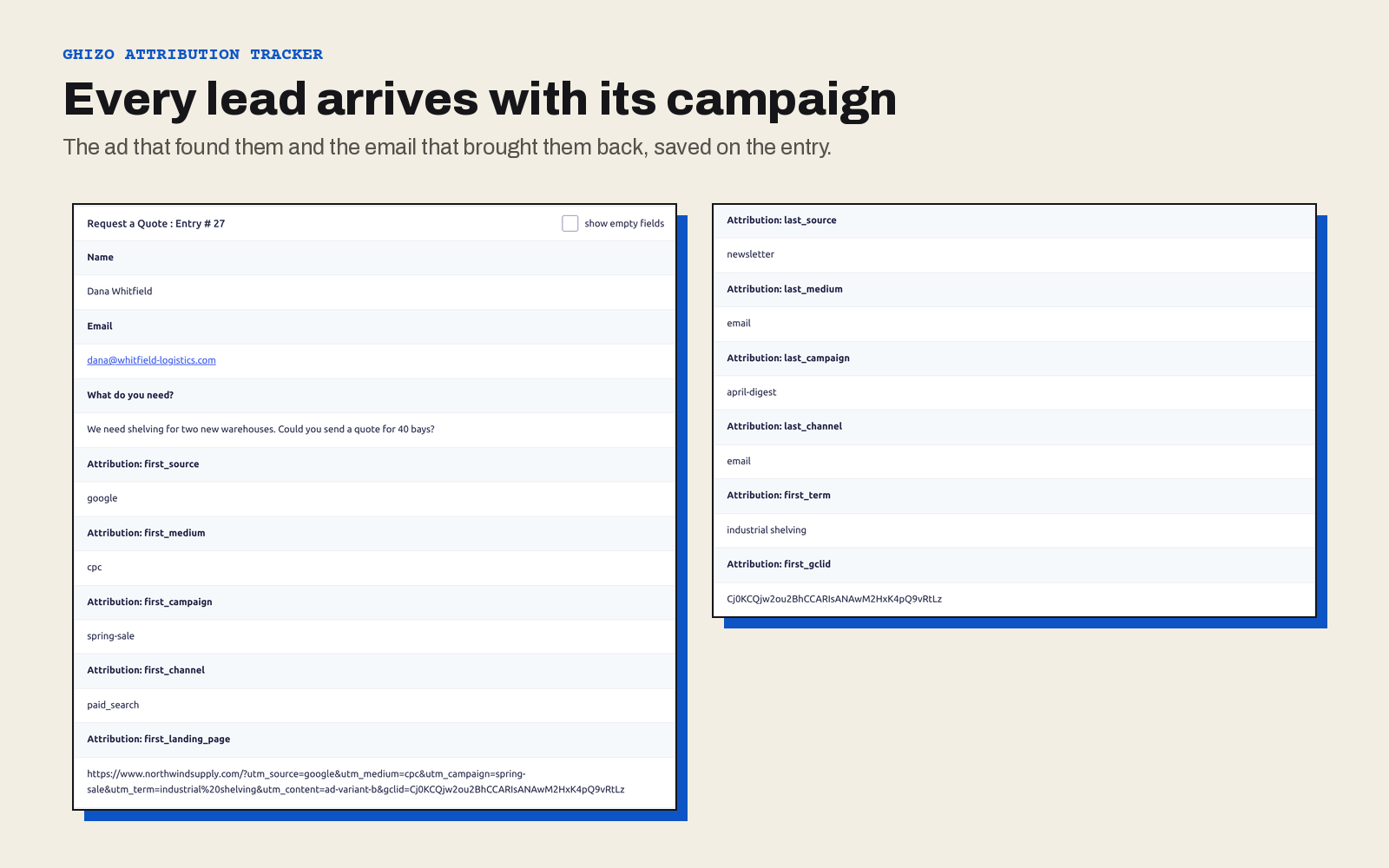 Every lead arrives with its campaign: a real submission, with the first and last touch filled in.