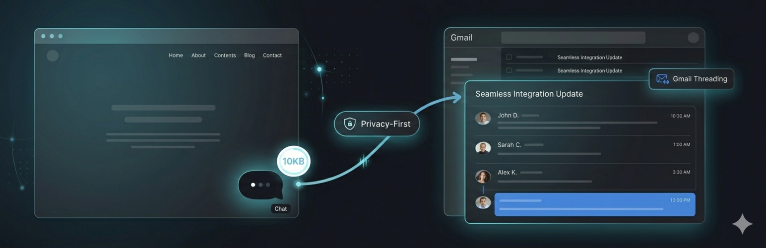 WordPress 外掛 GhostChat 的封面圖片