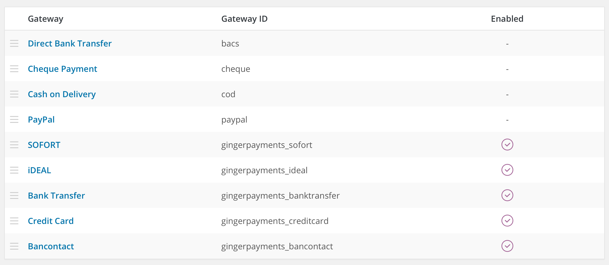 Ginger Payments WooCommerce Extension