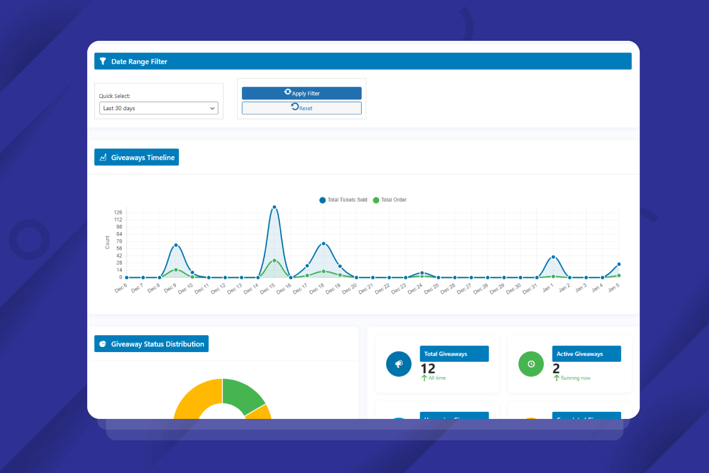 WinRocket - Giveaway Lottery Analytics Dashboard